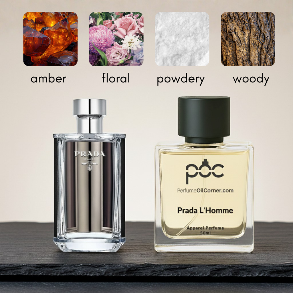 Pradae La Homme Inspired Perfume