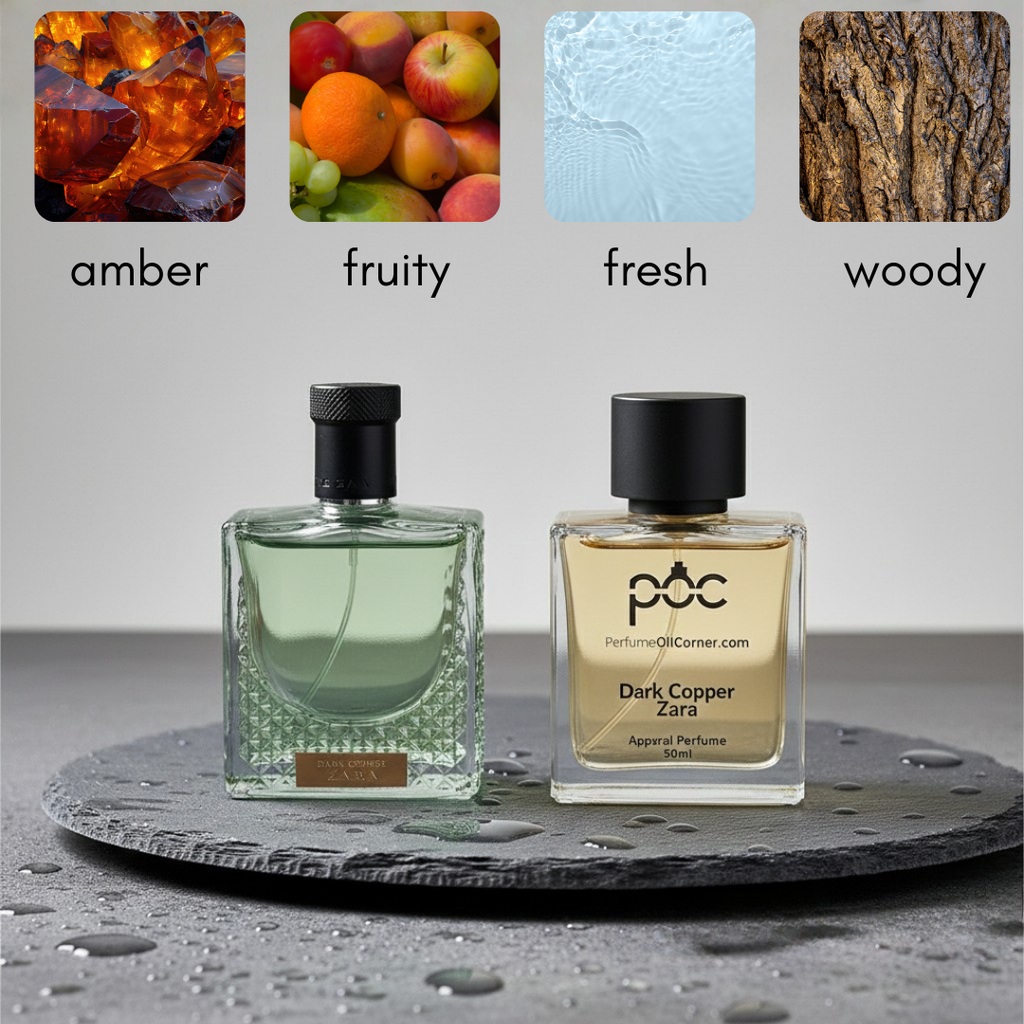 Dark Copper Inspired Perfume