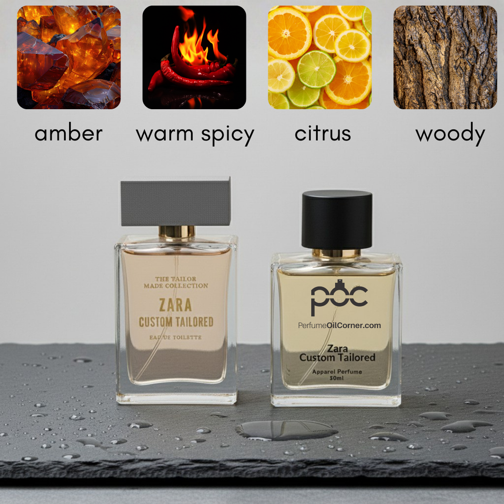 Custom Tailored Man Inspired Perfume