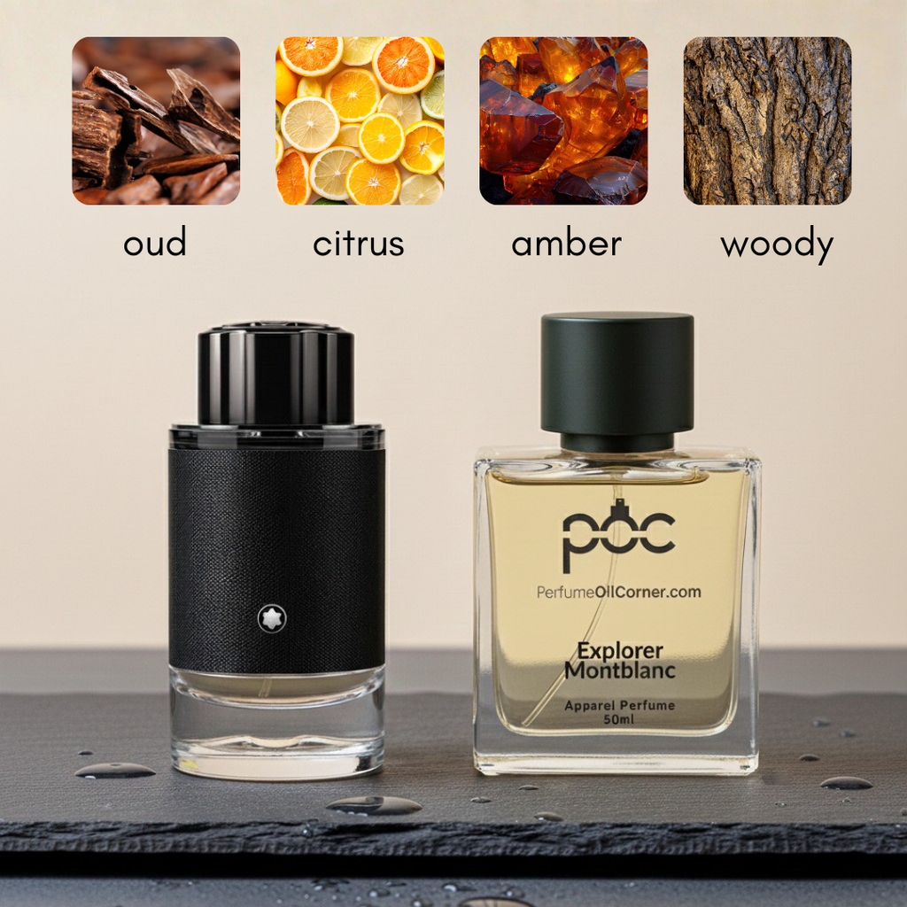 Explorer by Mont Blanc Inspired Perfume