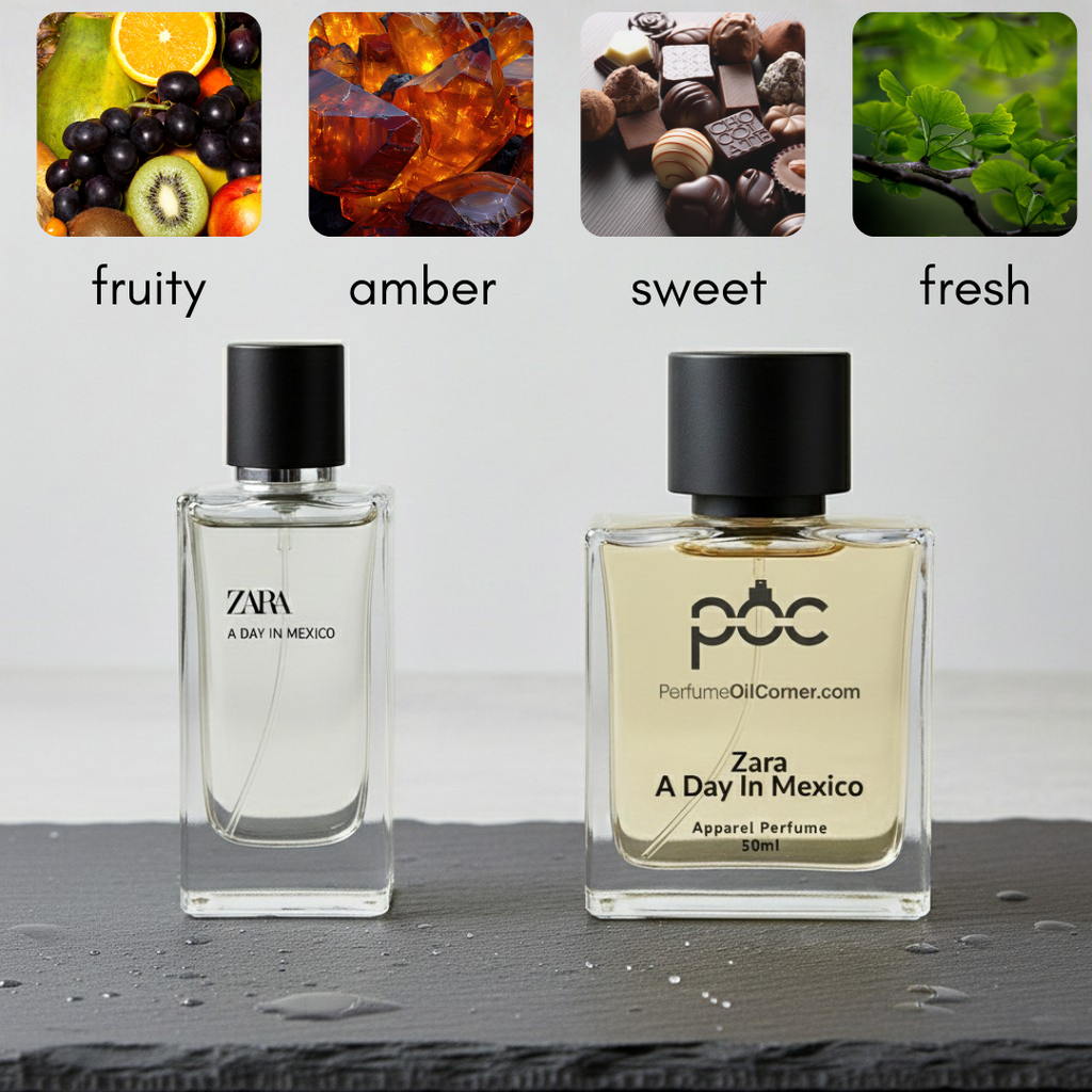 A Day in Mexico Inspired Perfume