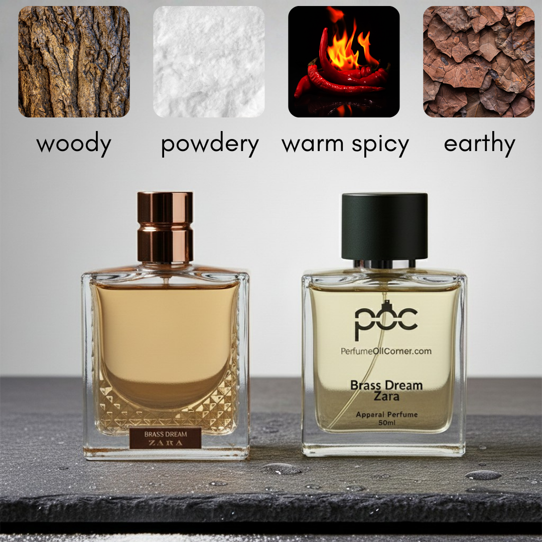 Brass Dream Inspired Perfume