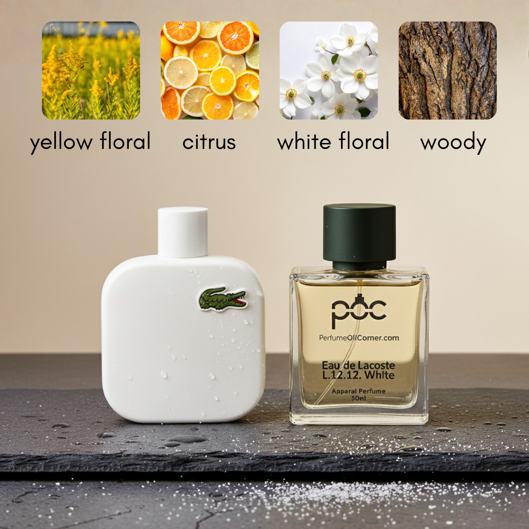 Eau De Lacoeste Inspired Perfume
