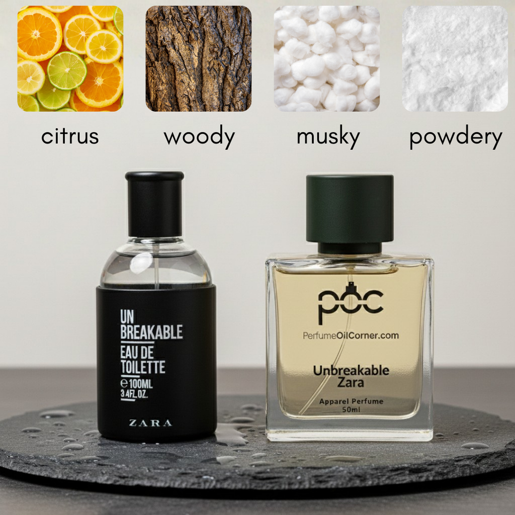 Unbreakable Inspired Perfume