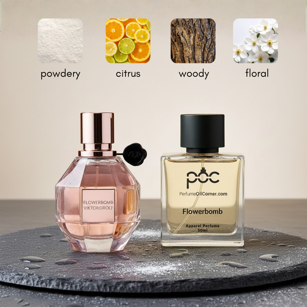 Flowerbomb by Viktor & Rolf Inspired Perfume