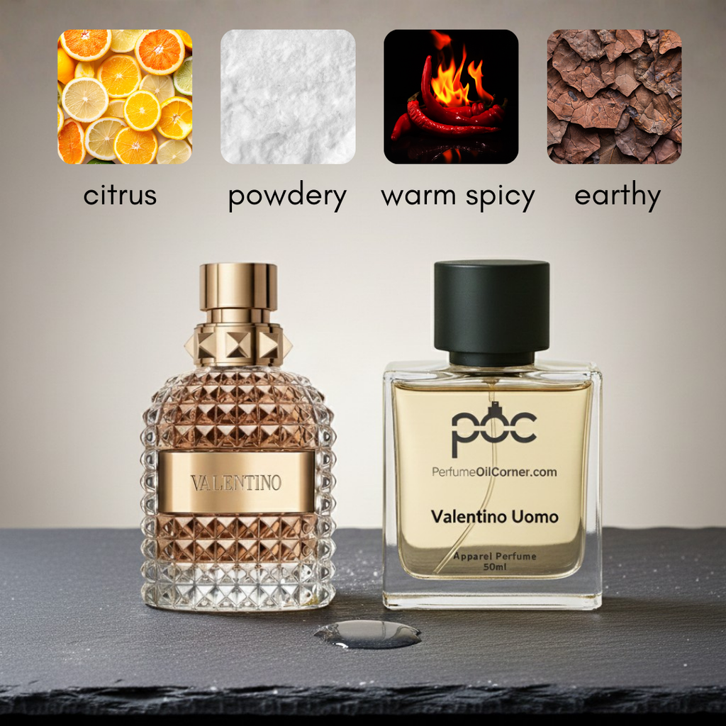 Valentino Uomo by Valentino for men Inspired Perfume