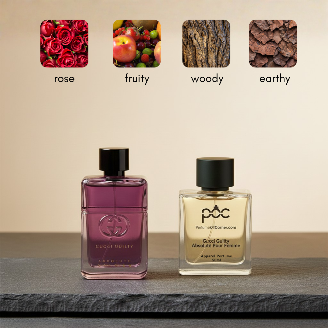 Gucci Guilty Absolute Women Inspired Perfume