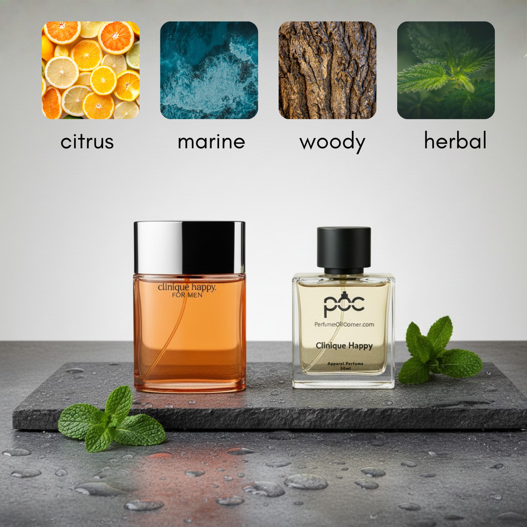 Clinique Happy Men Inspired Perfume