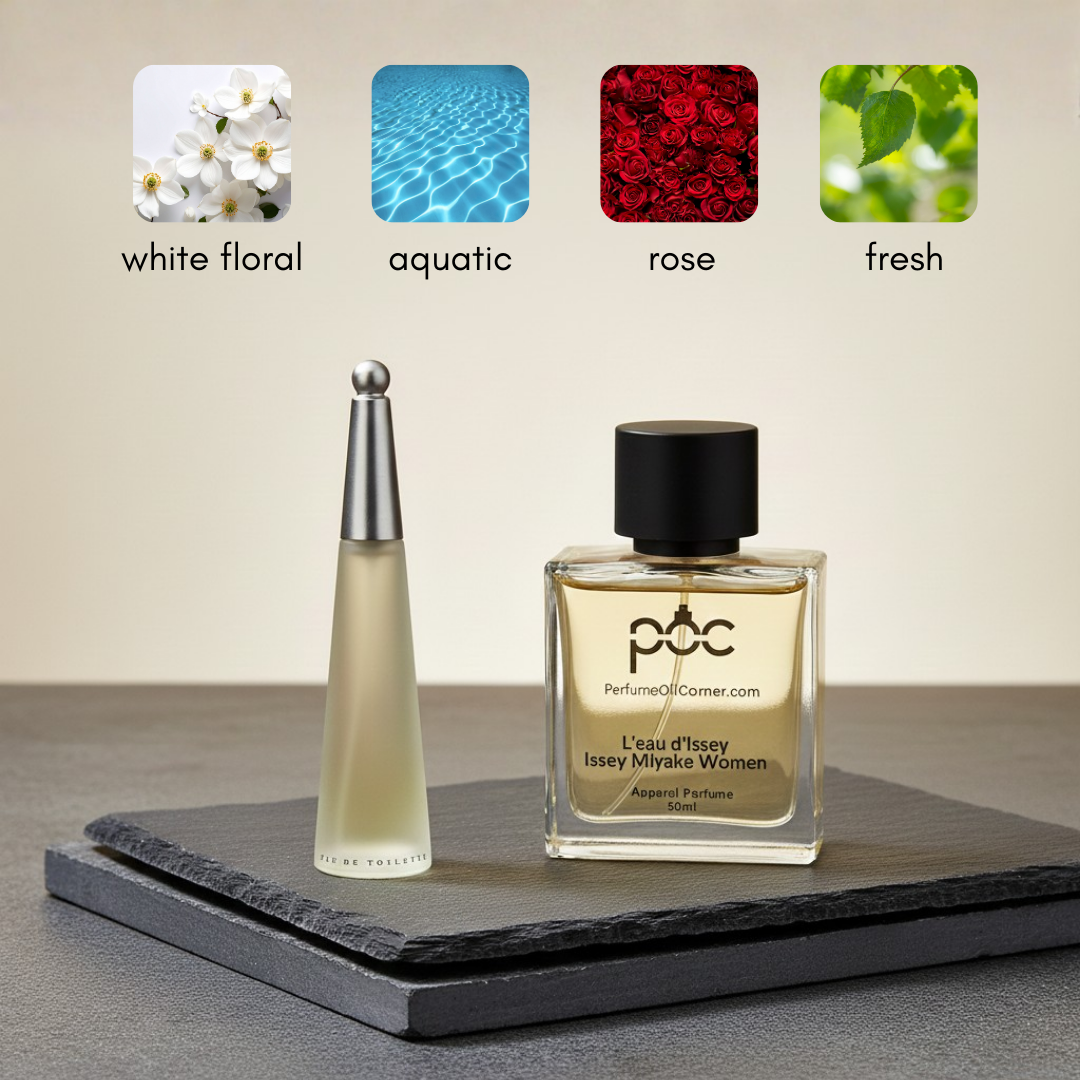 L'Eau d'Issey by Issey Miyake for Women Inspired Perfume