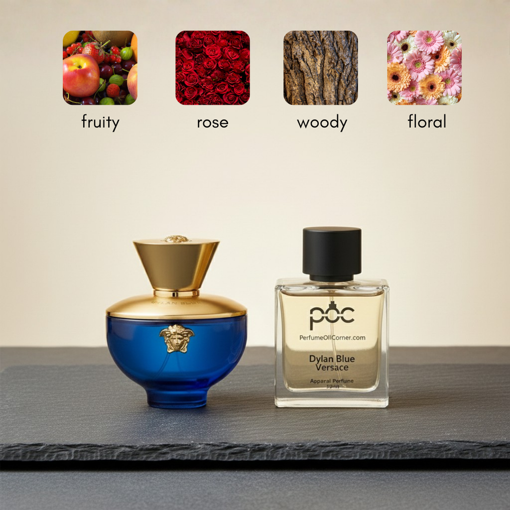 Versace Dylan Blue Women Inspired Perfume