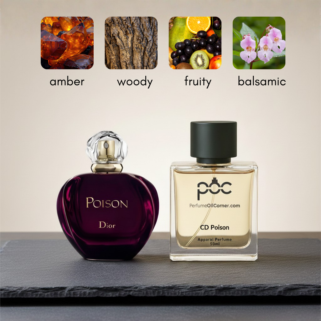 CD Poison Inspired Perfume