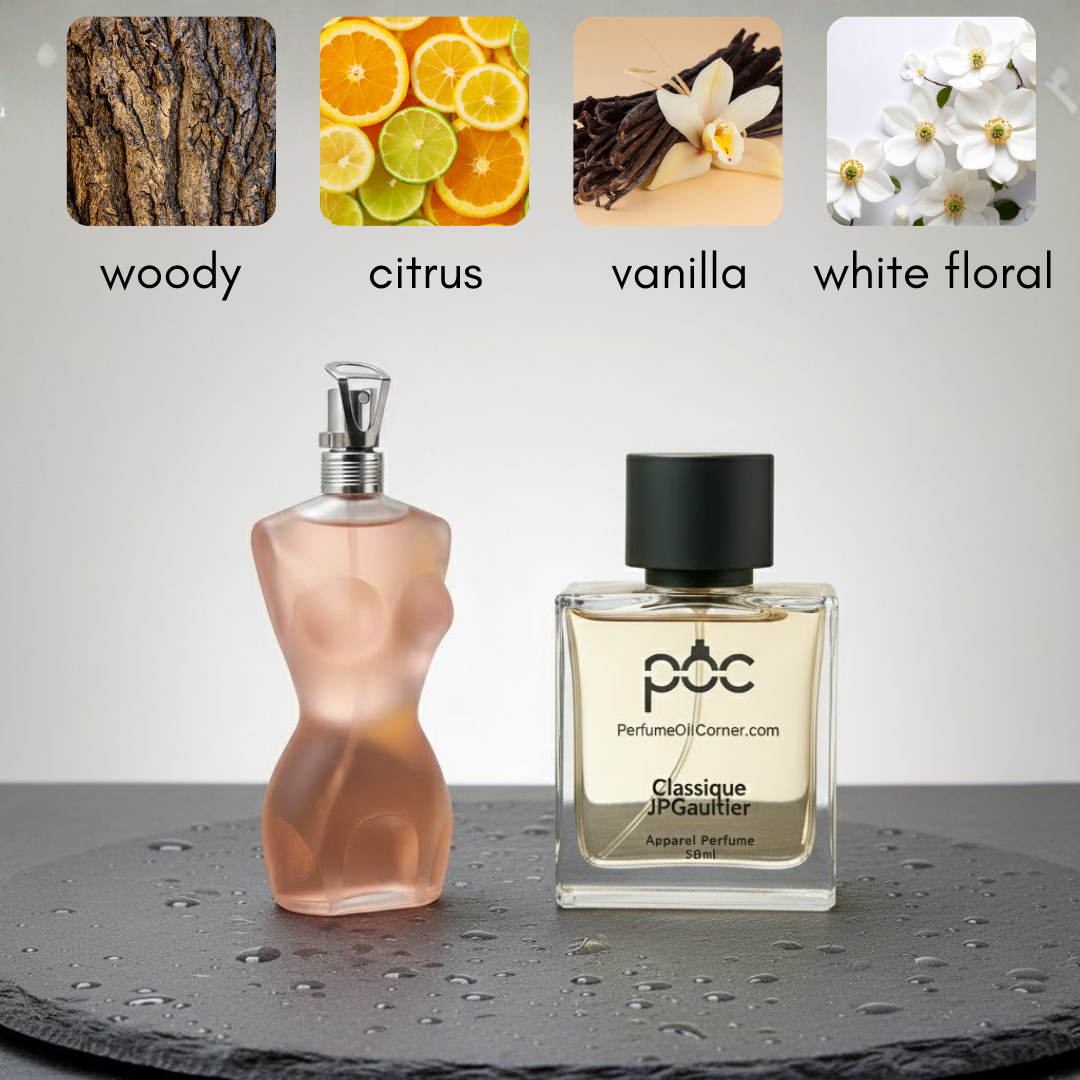 Classique by Jean Paul Gaultier  for women.