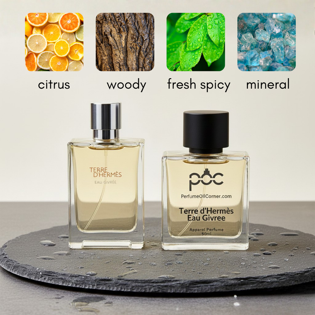 Terre d'Hermes Eau Givree by Hermès Inspired Perfume