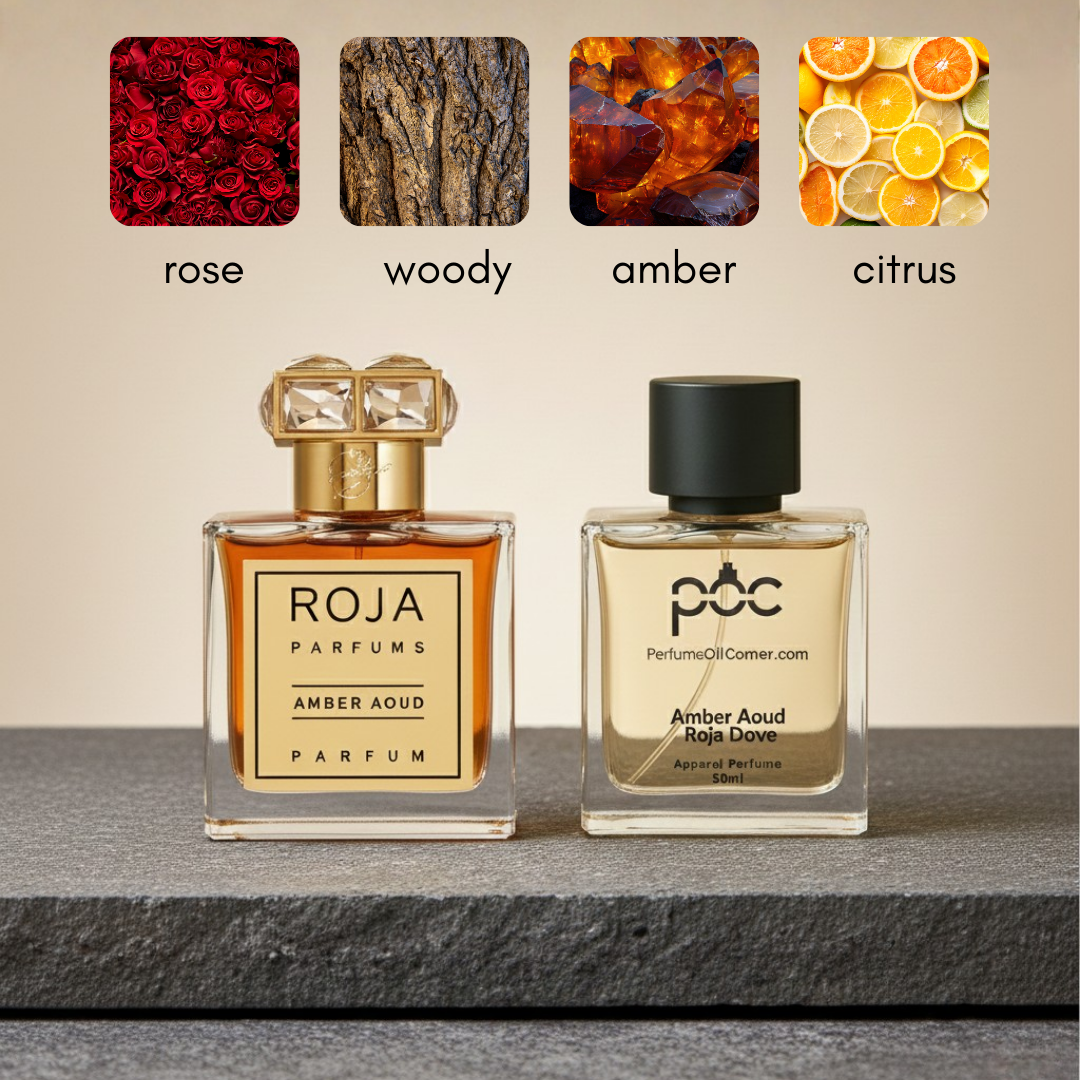 Amber Aoud by Roja Dove Inspired Perfume