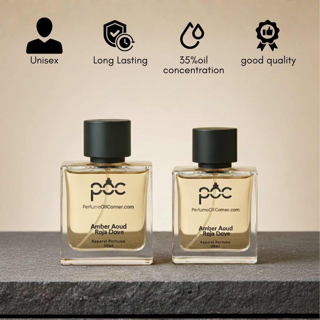 Amber Aoud by Roja Dove Inspired Perfume