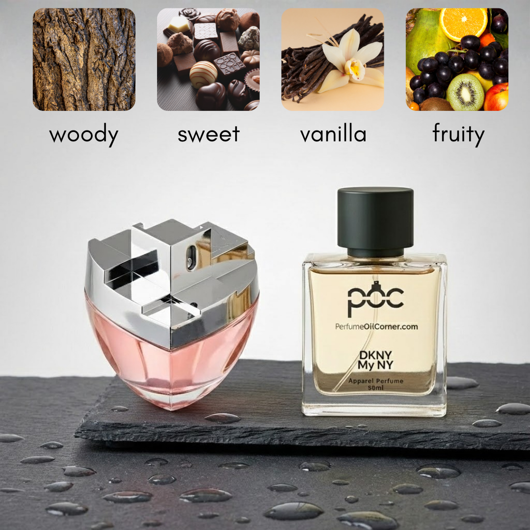 My NY by DKNY Inspired Perfume