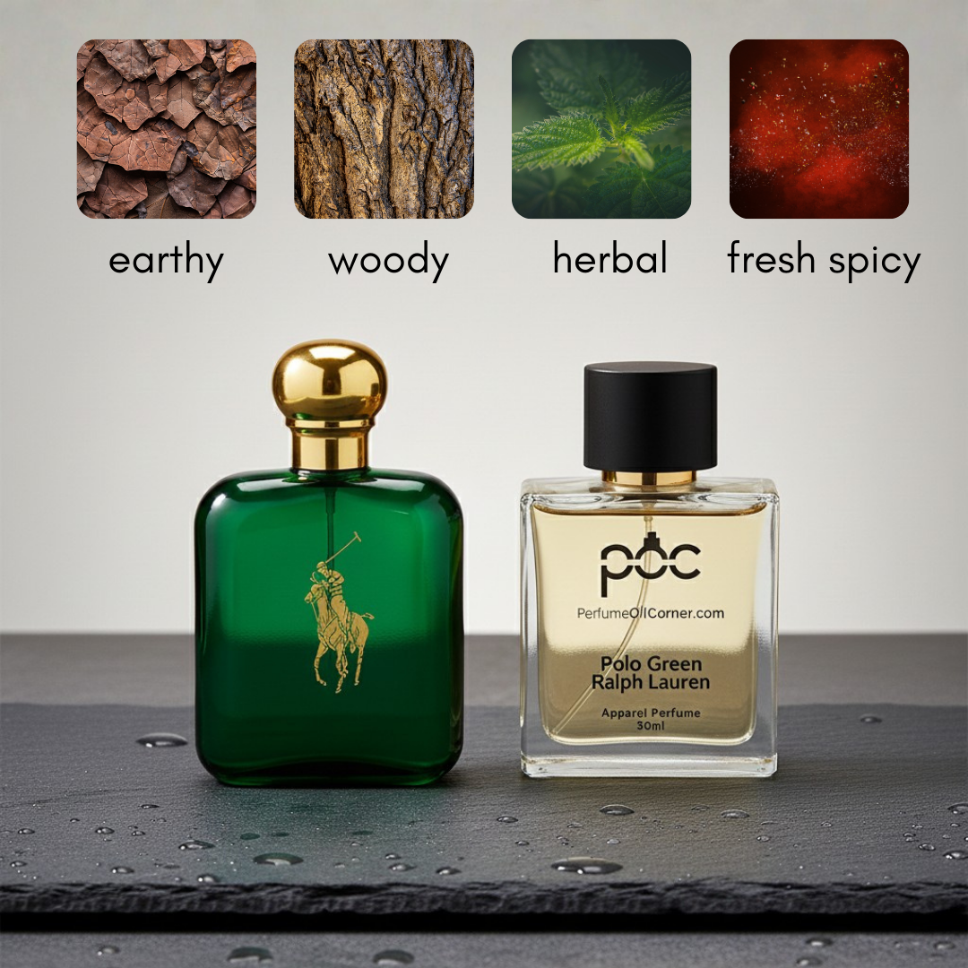 Polo Green Inspired Perfume