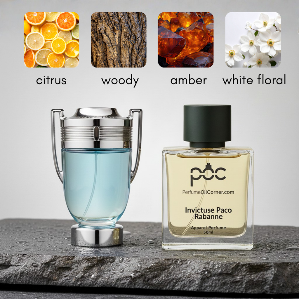 Invictuse Paco Rabane Inspired Perfume