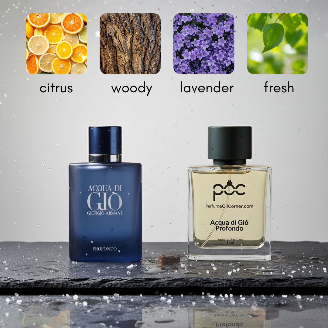 Acqua di Gio Profondo Inspired Perfume