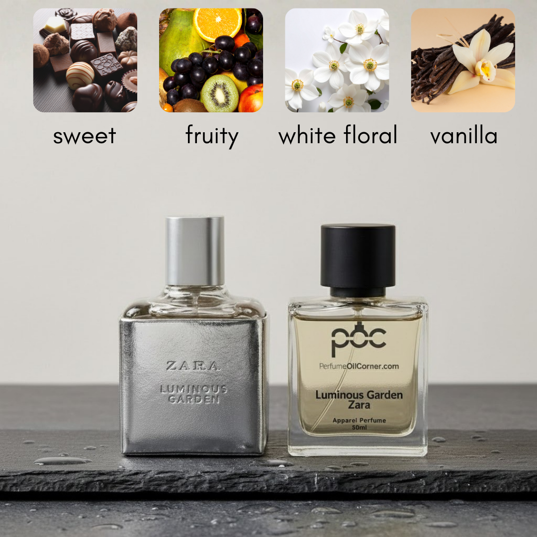 Luminous Garden Inspired Perfume