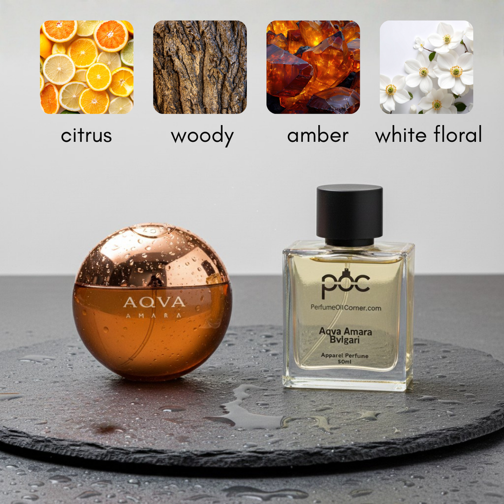 Bvlgari Aqua Amara Inspired Perfume