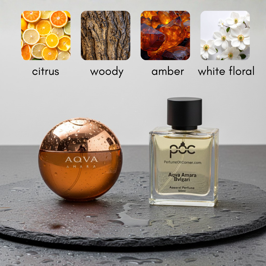 Bvlgari Aqua Amara Inspired Perfume
