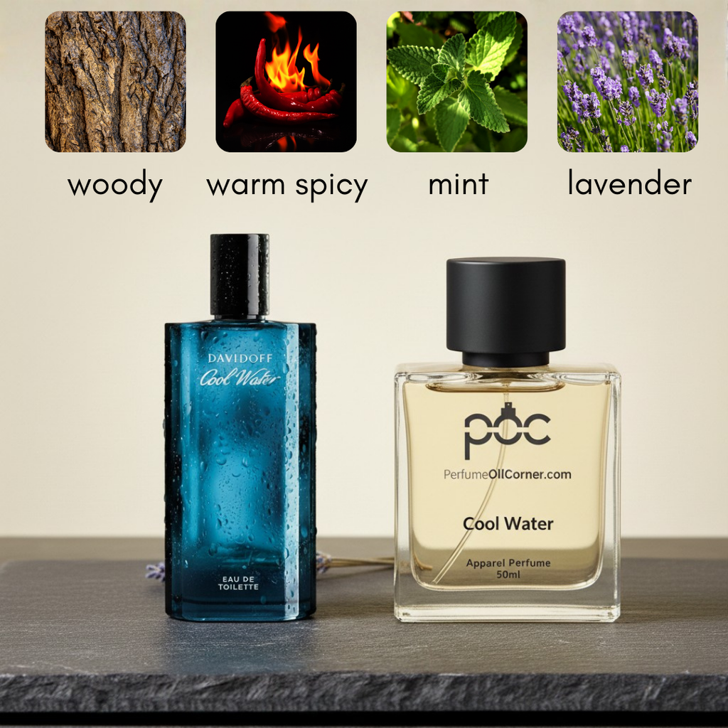Cool Water for Men Inspired Perfume
