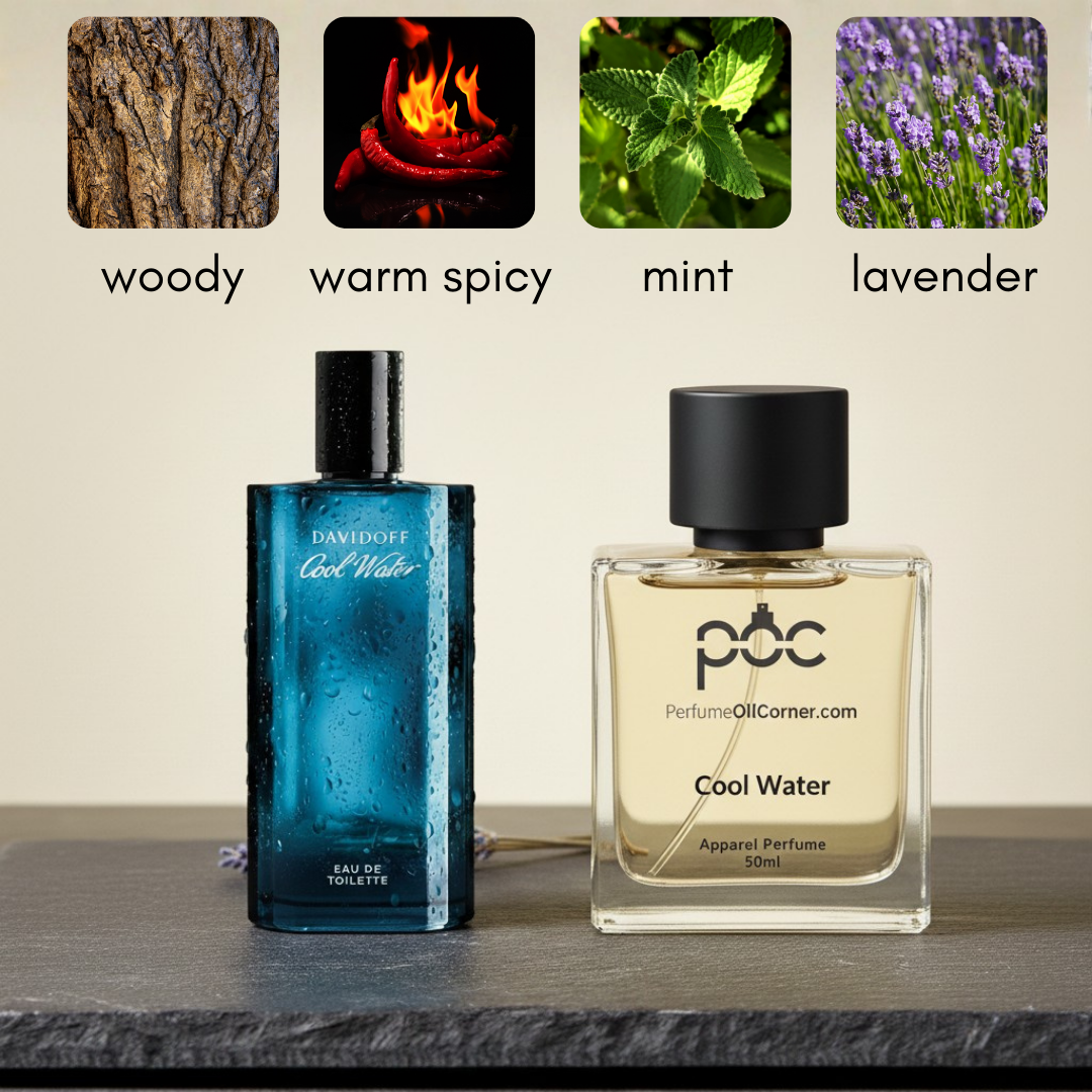 Cool Water for Men Inspired Perfume