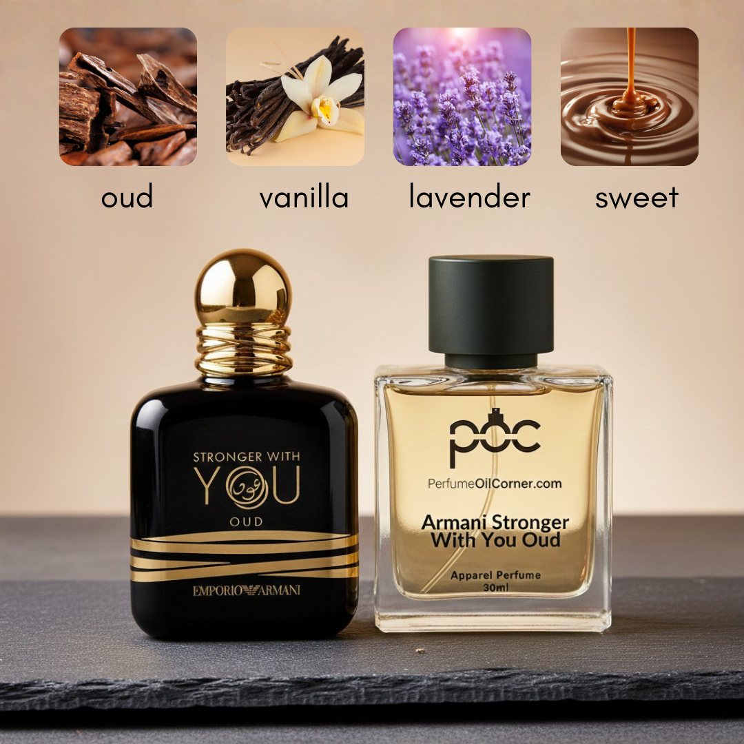 Emporio Armani Stronger With You Oud by Giorgio Armani Inspired Perfume