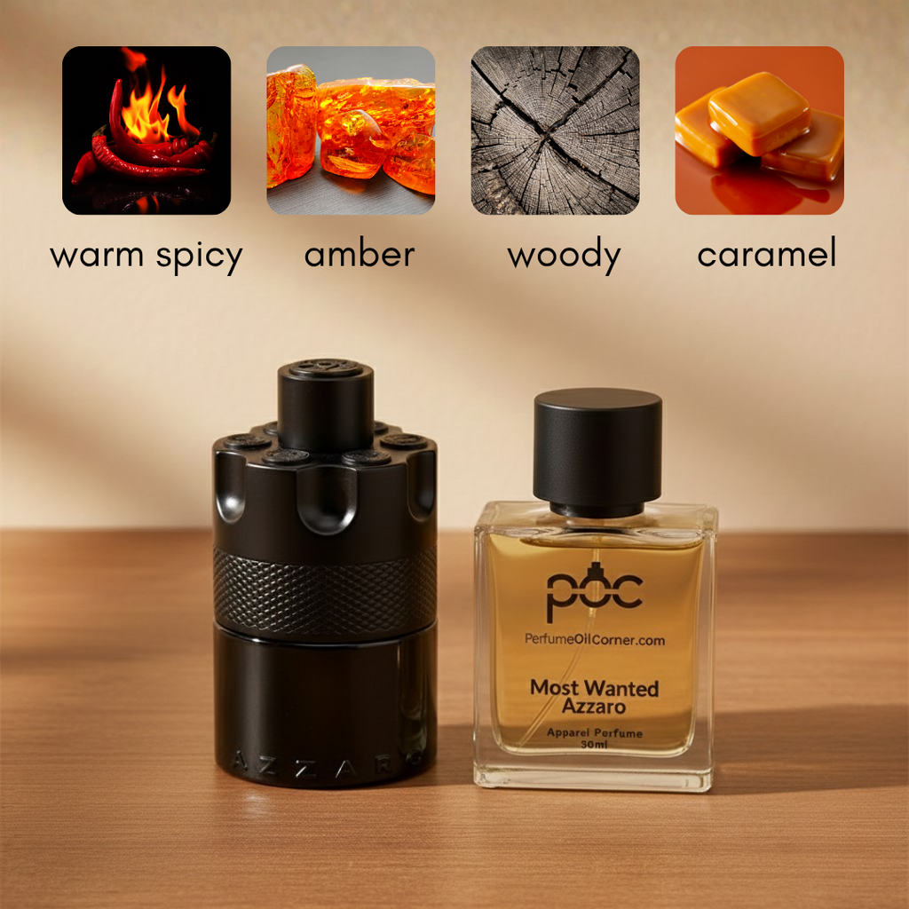 Most Wanted by Azzaro Inspired Perfume