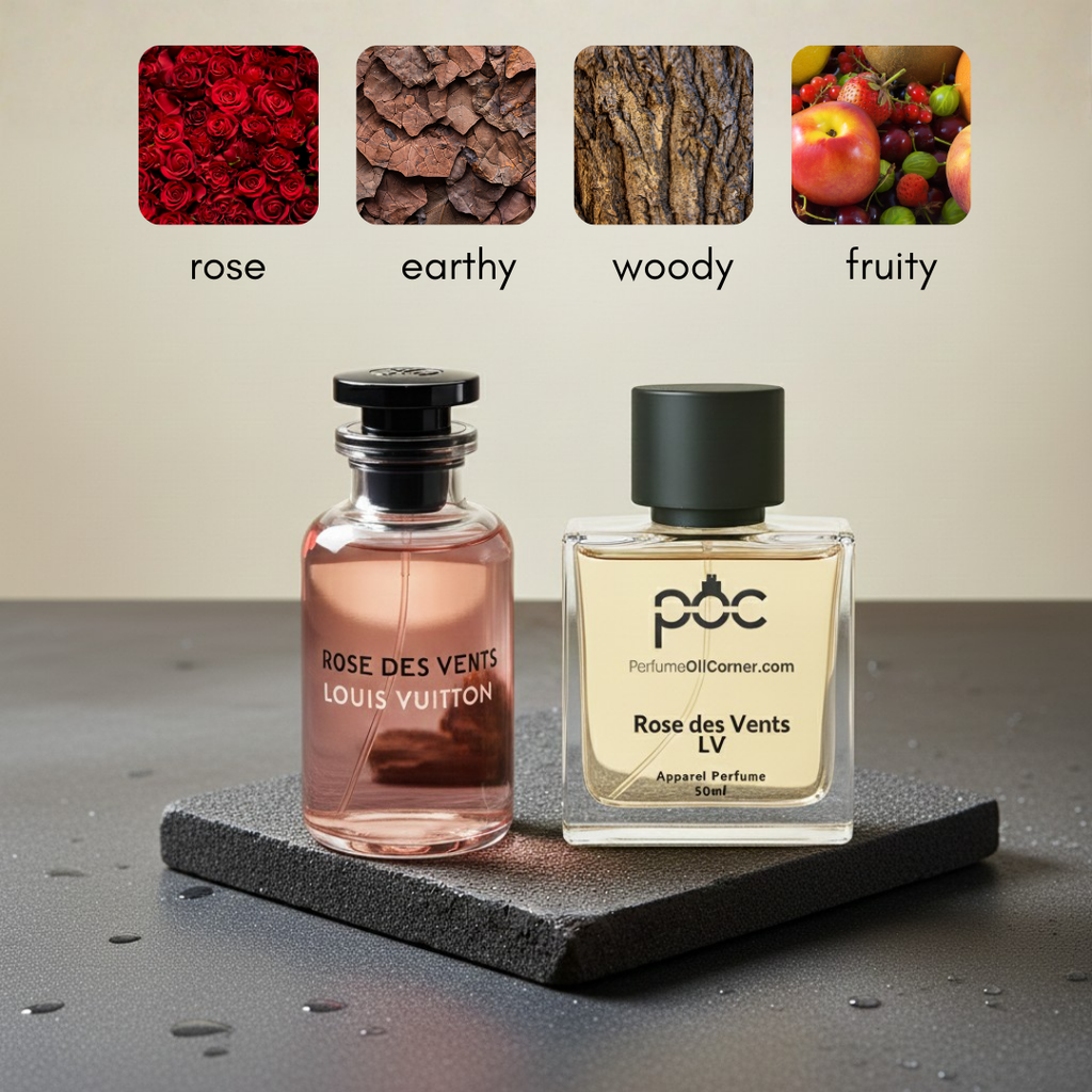 Rose des Vents Louis Vuitton Inspired Perfume