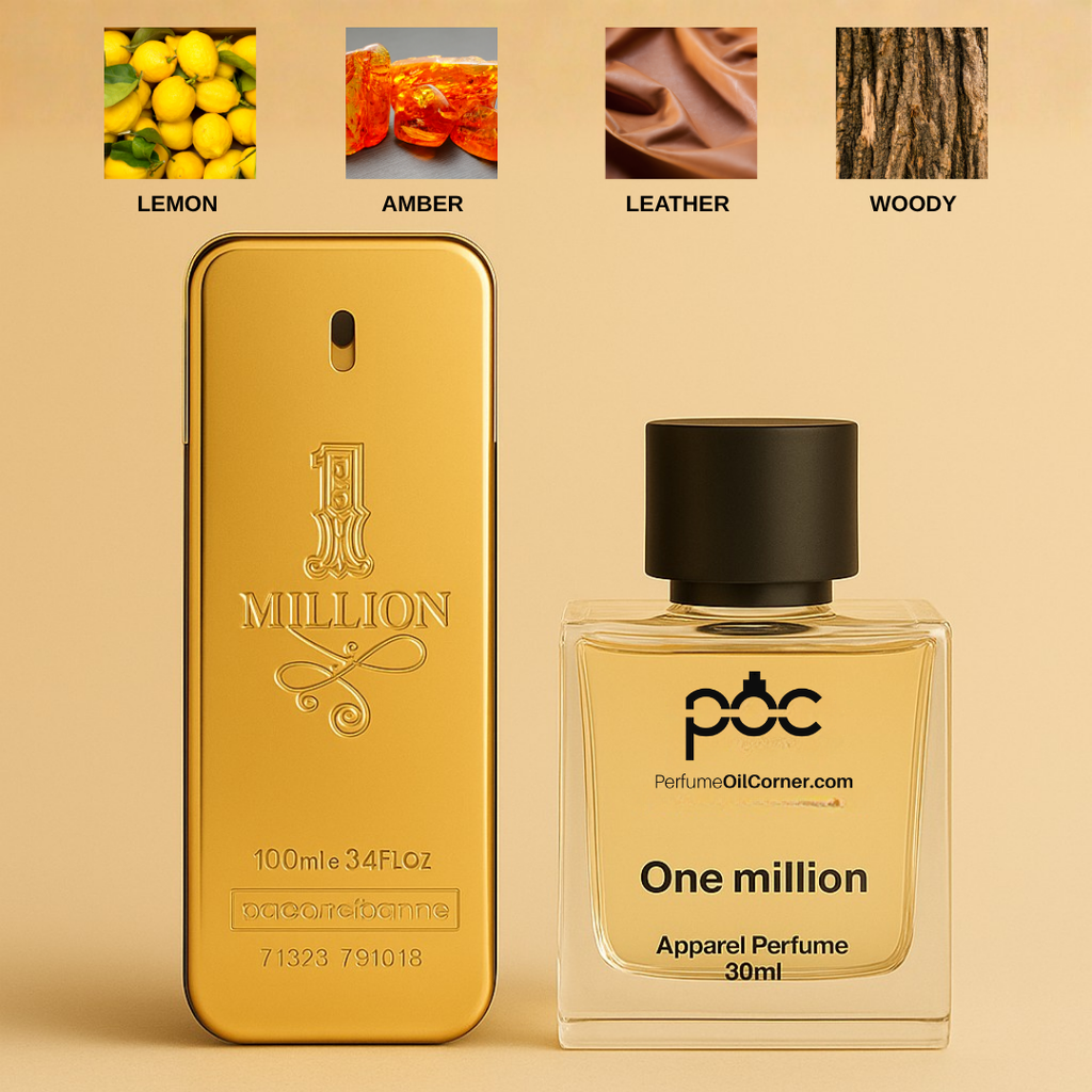 Onee Millionee Inspired Perfume