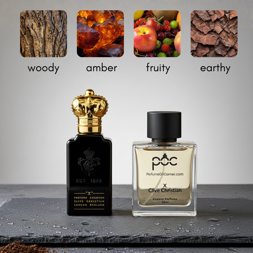 X For Men by Clive Christian Inspired Perfume