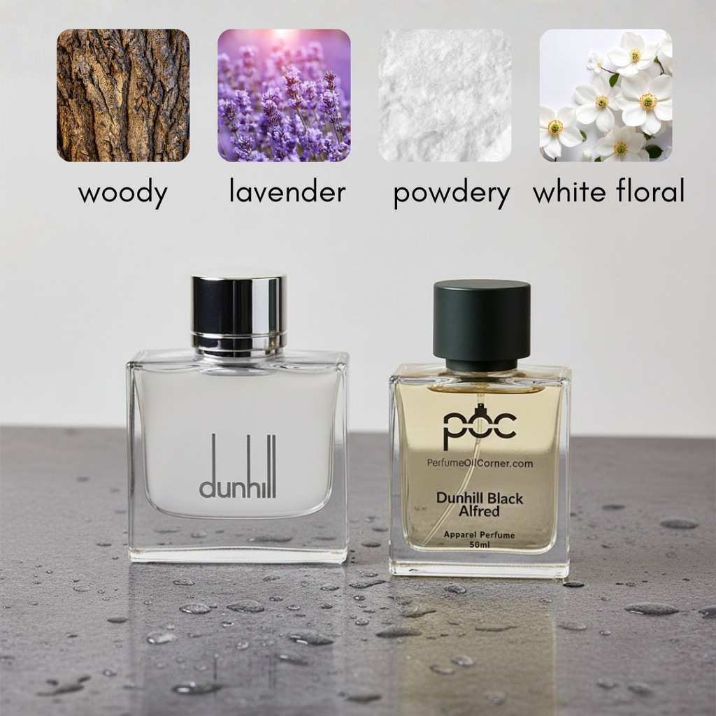 Dunhill Black by Alfred Dunhill Inspired Perfume