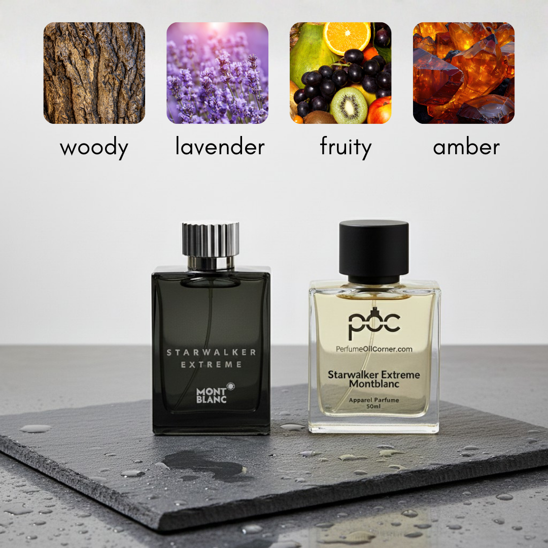 Starwalker Extreme Montblanc Inspired Perfume