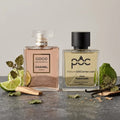 Coco Mademoiselle by Chanel Inspired Perfume