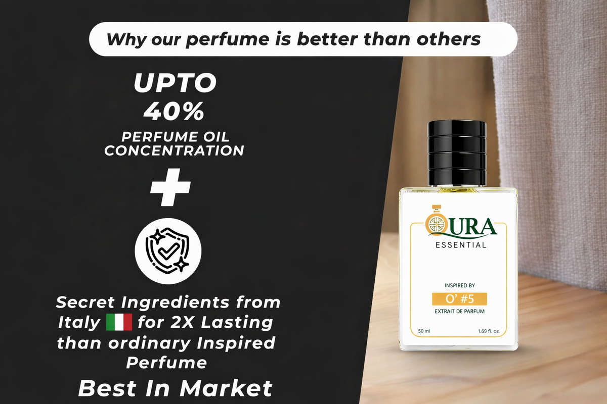 Inspired by Čh@nÈl N0.5 Perfume ( Worn by S@ra ali Kh@n )