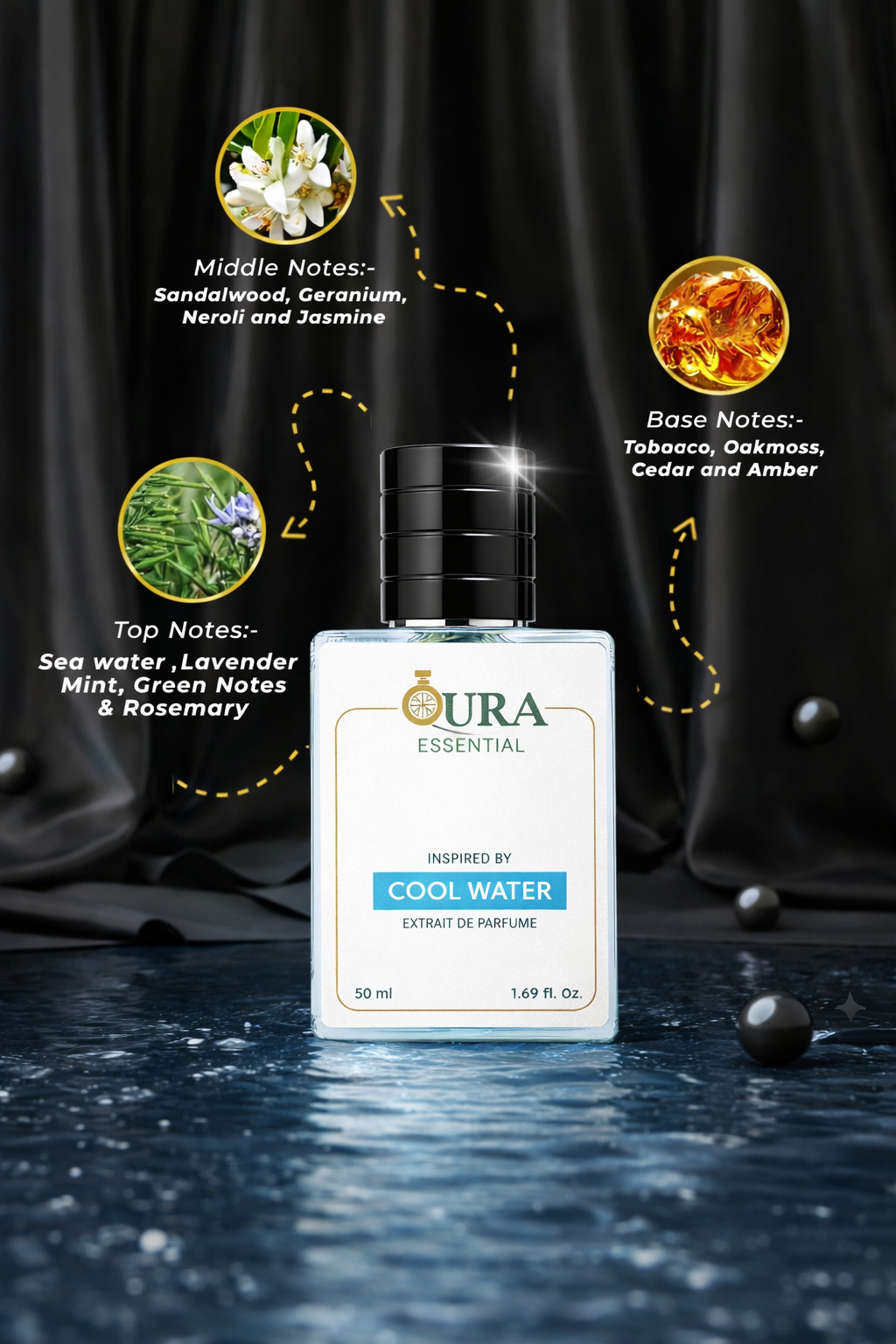 Inspired by David 0ff Cool W@ter Perfume ( Worn by Aksh@y Kum@r ) Unisex